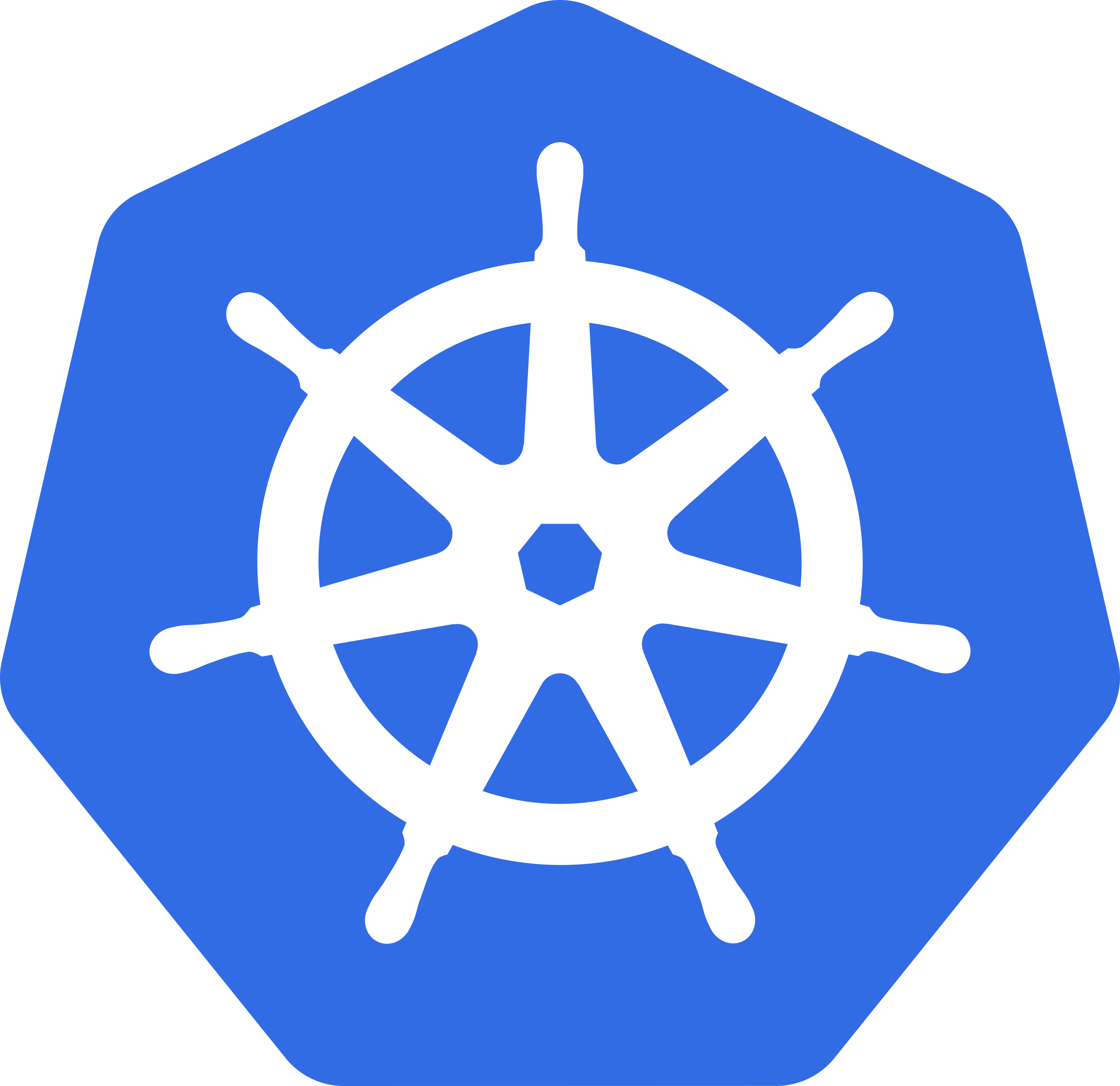 Kubernetes